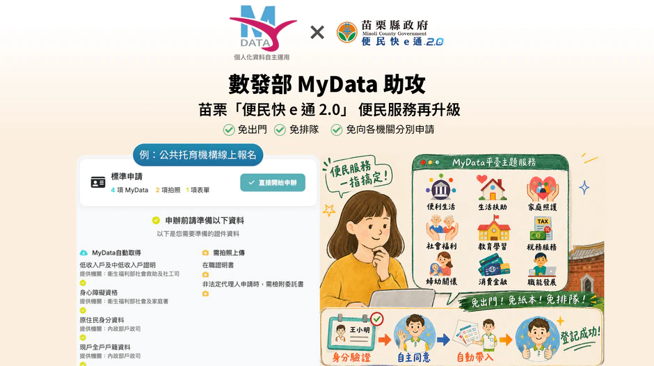 數發部 MyData 助攻苗栗「便民快 e 通 2.0」 便民服務再升級