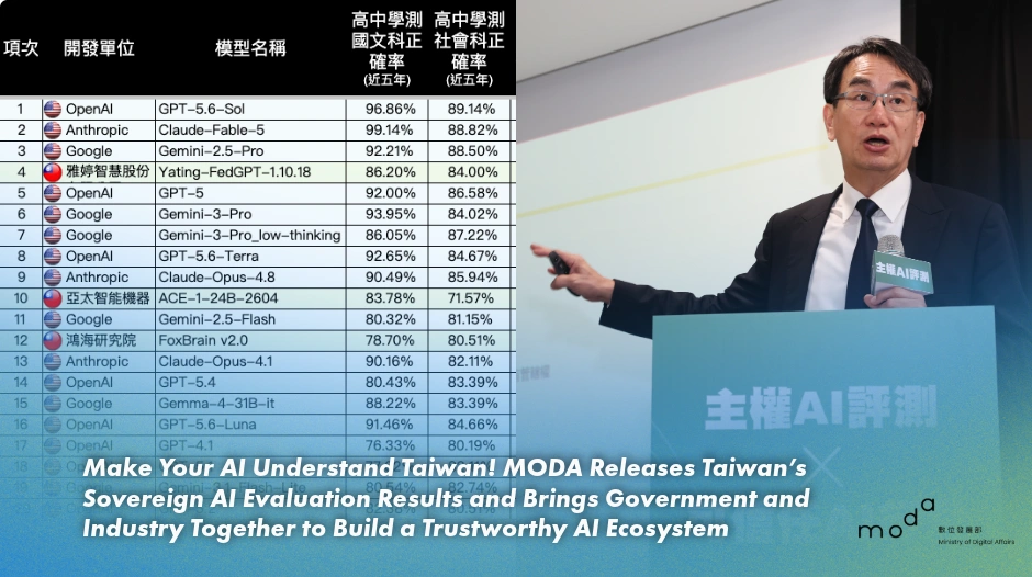 Make Your AI Understand Taiwan! MODA Releases Taiwan's Sovereign AI Evaluation Results and Brings Government and Industry Together to Build a Trustworthy AI Ecosystem
