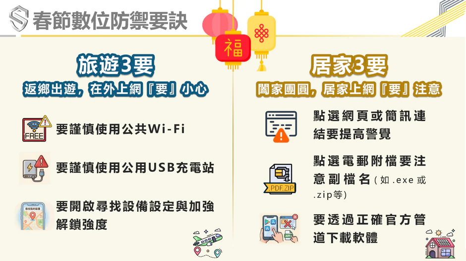 資安威脅全年無休　資安署籲春節連網「旅遊3要、居家3要」強化數位防禦